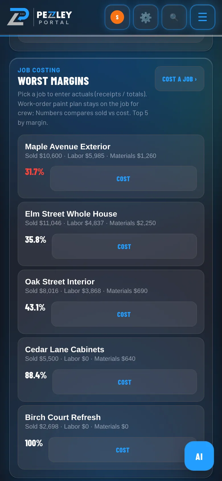 Job costing list with sold price, labor, materials, and margin for each job. One job is flagged below the target margin.